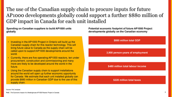 The Economic Impact of a Westinghouse AP1000 Reactor Project in Canada - Page 8