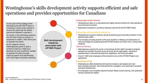 The Economic Impact of a Westinghouse AP1000 Reactor Project in Canada - Page 20